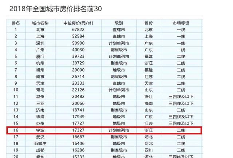 深度剖析：银亿房产如何从困境中突围