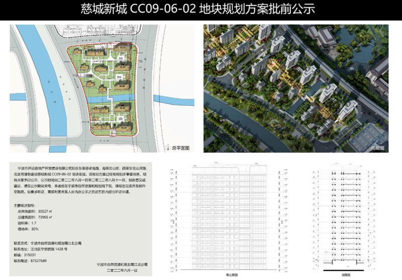 如何在宁波挑选适合的新房？