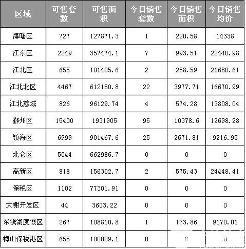 都会国际,城市的脉动与梦想的舞台