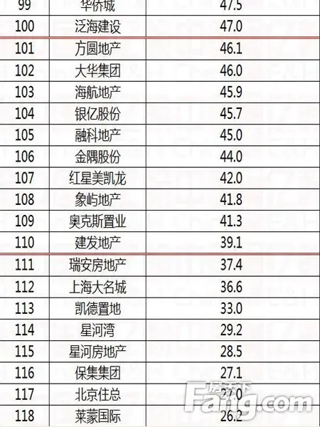 宁波银亿都会国际：品质生活的缩影